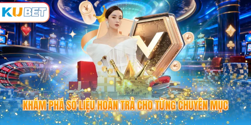 Khám phá số liệu hoàn trả cho từng chuyên mục