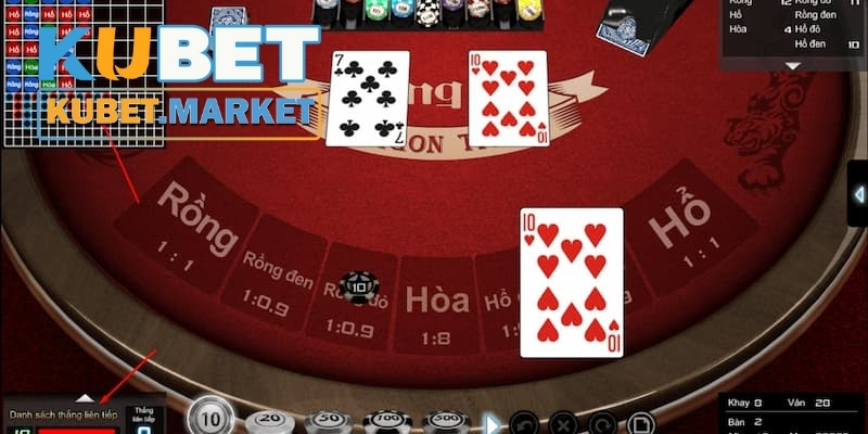 Rồng Hổ Kubet