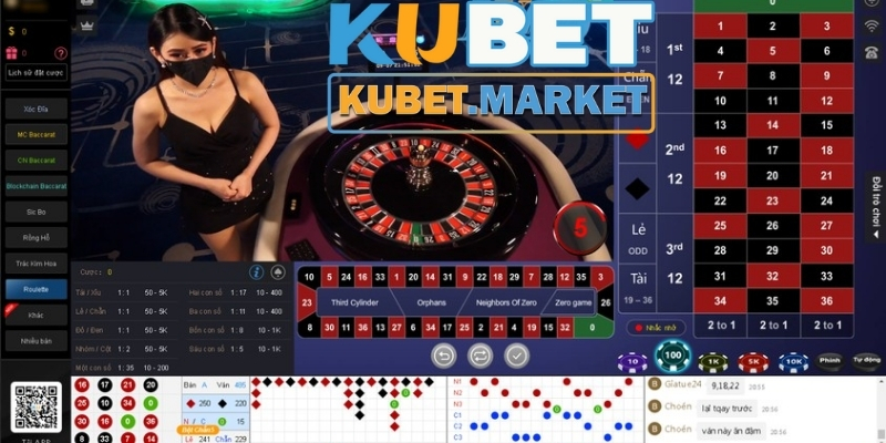 Roulette Kubet